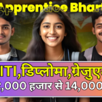 RITES Apprentice Bharti 2024